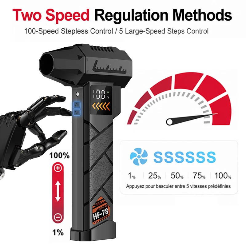 Super Powerful 2800000RPM Elec - đánh giá và giá Dryer Car Blower